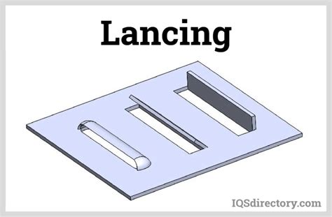 lancing tool sheet metal|trimming operation in sheet metal.